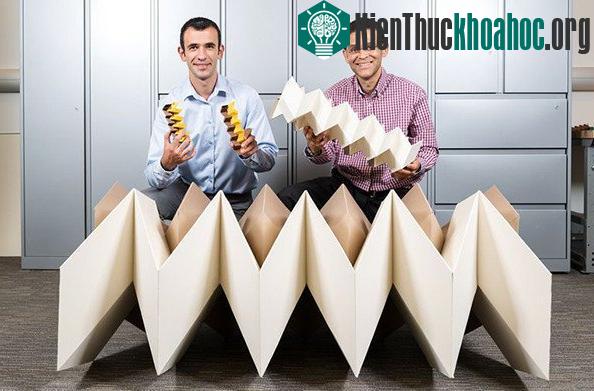 Chuỗi zig-zag các hình bình hành.