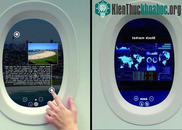 Cửa sổ tích hợp màn hình LCD và lớp cảm ứng