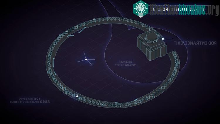 Hyperloop One đang nghiên cứu tính khả thi tại Phần Lan, Thụy Điển, Thụy Sĩ, Nga, Mỹ và Anh.