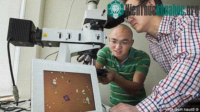 Ống kính máy ảnh