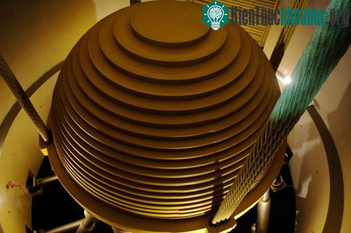 Quả cầu thép 730 tấn của tòa nhà Taipei 101, Đài Loan.