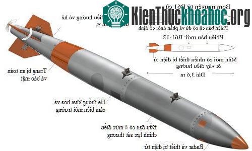 Thiết kế bom nguyên tử B61 mới. (Ảnh: Liên đoàn các nhà khoa học Mỹ/The New York Times).