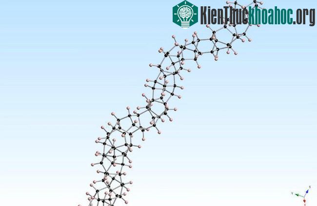 Cấu trúc không gian 3 chiều của chuỗi kim cương nano có đính các nguyên tử hydro để tăng tính dẻo, ổn định và bền​.