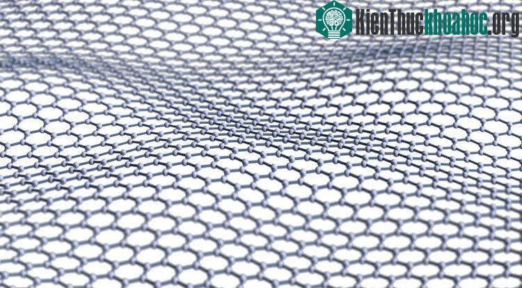 Tấm graphene.