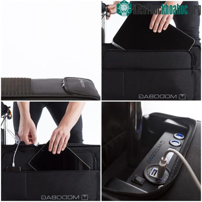 Các chức năng thông dụng, phổ biến của Modobag.