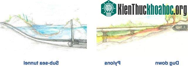 Hyperloop One còn dự tính sẽ tạo ra khoảng 969 triệu tới 1,1 tỷ USD tiền bán vé hàng năm.