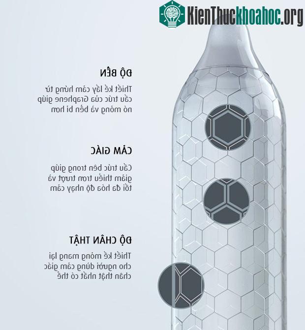 LELO đang thực hiện một chiến dịch gây quỹ trên Indiegogo cho mục tiêu sản xuất của mình.