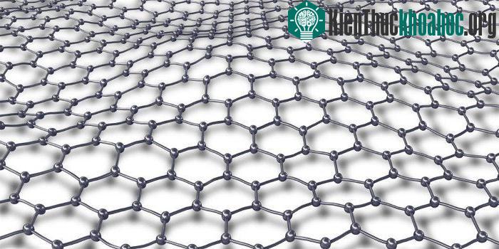 Mạng graphene gồm những nguyên tử carbon giống hệt nhau như thế này, nó có tính chất giống một kim loại hơn là chất bán dẫn.
