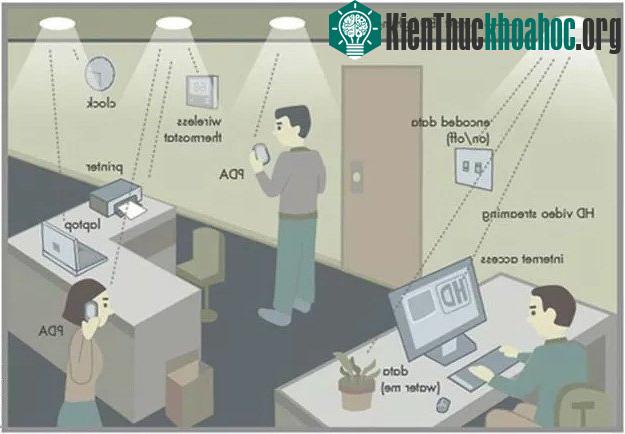 Công nghệ Li-fi nhanh gấp 100 lần wi-fi hiện nay.