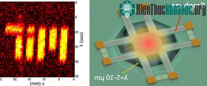 Lá Graphene (bên trái) và thử nghiệm thực tế với Logo MIT (bên phải).