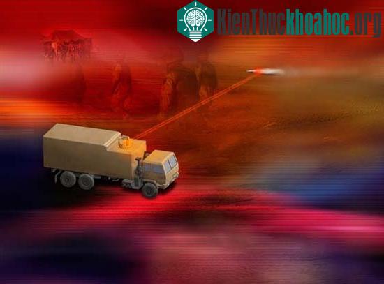 Những loại vũ khí thống trị tương lai