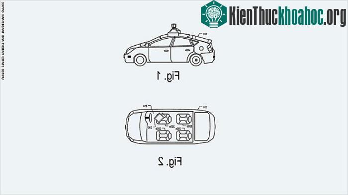 Sử dụng máy tính bảng để lái xe
