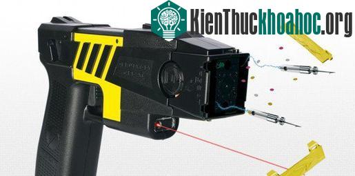 Những thiết bị công nghệ lấy cảm hứng từ khoa học viễn tưởng