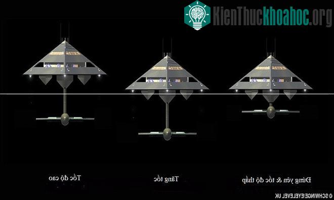 Siêu du thuyền hình kim tự tháp lơ lửng trên biển ảnh 4