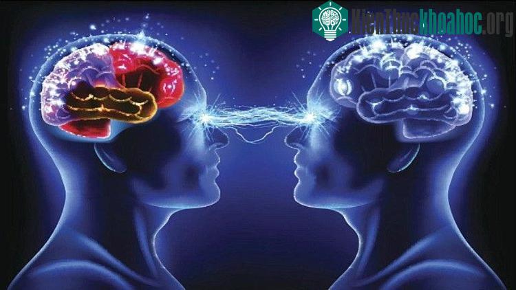 Giao tiếp tâm thức