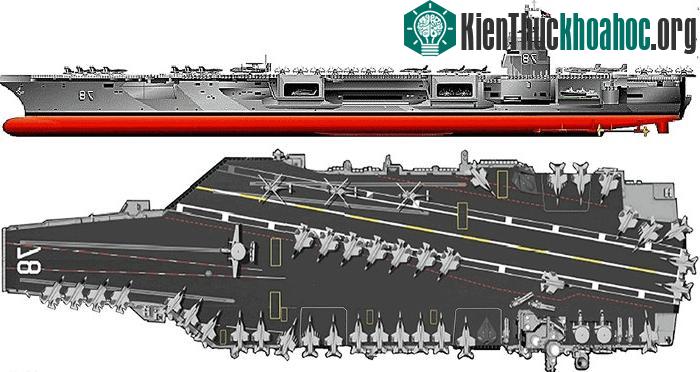 USS Gerald R. Ford có diện tích sân bay 333 x 78m, chở được hơn 75 máy bay các loại và 4660 thủy thủ.