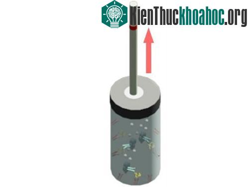 Thiết bị giúp phát hiện trụy timThiết bị có cách thức hoạt động giống nhiệt kế - (Ảnh: NDTV)