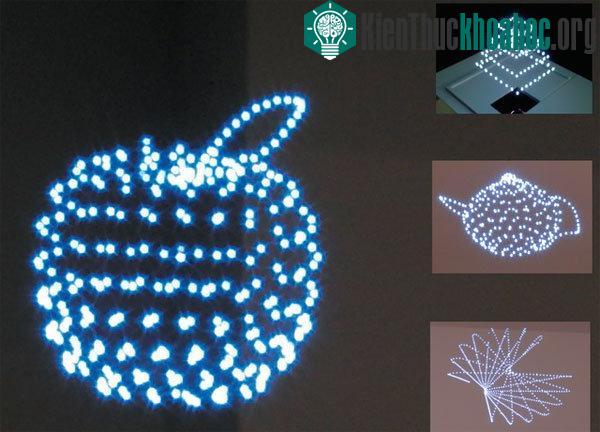 Đèn chiếu lazer 3D hứa hẹn sẽ cho ra hình ảnh với độ phân giải cao hơn trong tương lai.