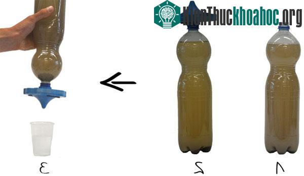 Vòi lọc nước mini