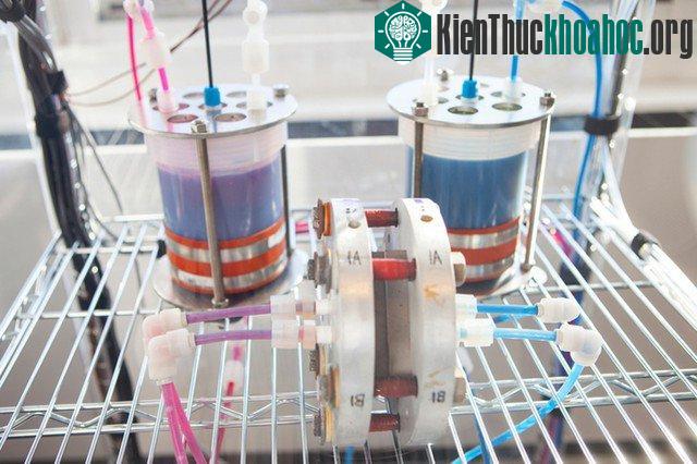 20 phát minh mới nhất về pin làm thay đổi công nghệ trong tương lai