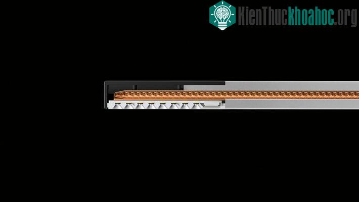 Dyson tuyên bố kỹ thuật tản nhiệt mới cho giúp bảo vệ lớp phủ photpho trên đèn LED, cho phép tuổi thọ kéo dài tới 37 năm​