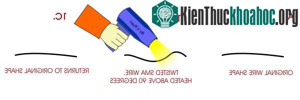 Hợp kim “biến hóa” 10 triệu kiểu