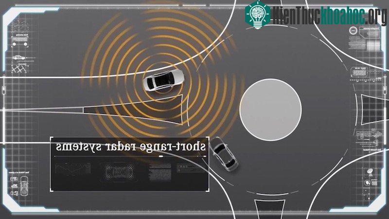 Khám phá công nghệ xe tự hành của Mercedes-Benz