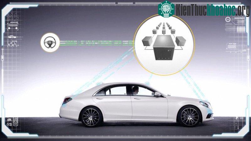 Khám phá công nghệ xe tự hành của Mercedes-Benz