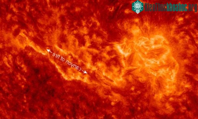 Rãnh lửa phun ra sợi plasma tích điện.