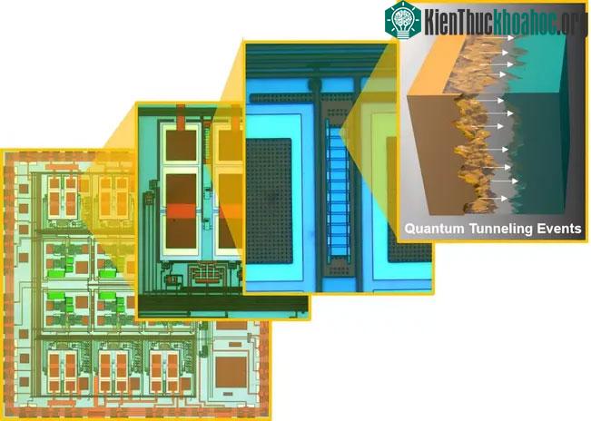 Vật liệu graphene và ống nano carbon rất quan trọng trong việc tạo ra transistor nhỏ.
