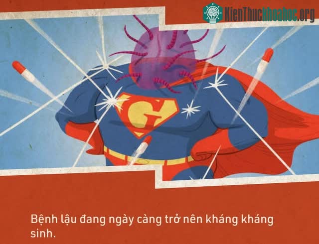 Bệnh lậu đang ngày càng kháng kháng sinh