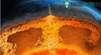 Trái đất sẽ nhào trộn mọi thứ để thay đổi lớp vỏ phía trên cùng.