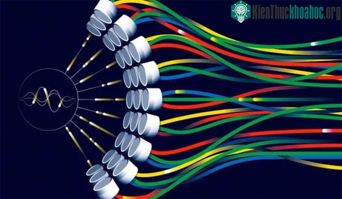 Đột phá: Một kỹ thuật siêu âm giúp đánh tan khối u ung thư gan mà không cần phẫu thuật ảnh 2