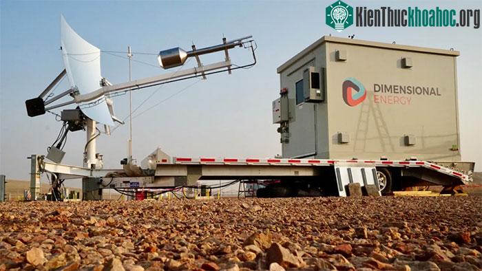 Các nhà khoa học tin rằng CO₂ có thể được dùng để sản xuất hàng hóa