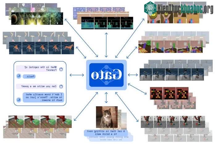Công ty con của Google giới thiệu AI trí tuệ ngang con người ảnh 0