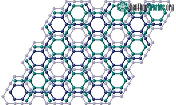Cấu trúc tinh thể của một lớp graphyne graphene.