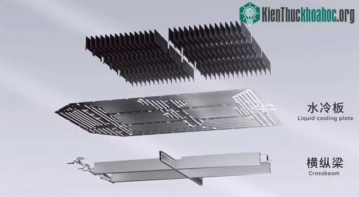 Qilin cũng trang bị các cầu nối cỡ micromet bên trong lớp xen kẽ