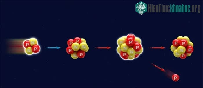 Năng lượng hạt nhân có thể là ứng cử viên sáng giá nhất cho tương lai