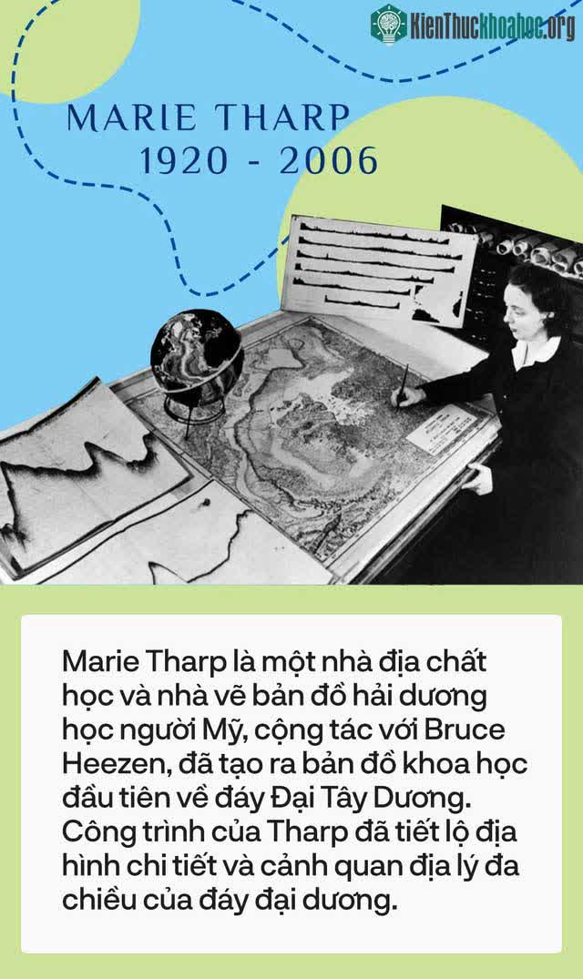 Bản đồ địa hình khoa học đáy biển