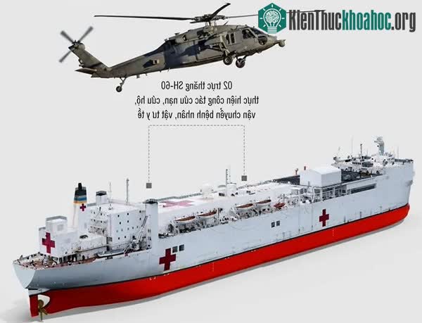 Khám phá siêu tàu bệnh viện lớp Mercy của Hải quân Mỹ