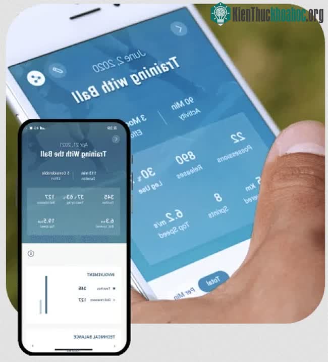 Dữ liệu của bạn sẽ tự động đồng bộ hóa với ứng dụng.