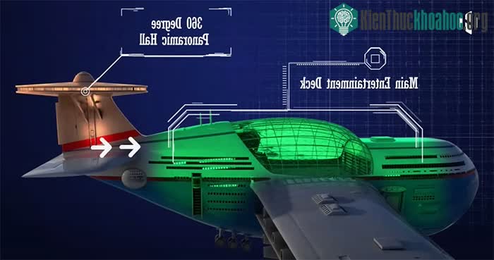 Chiêm ngưỡng khách sạn bay "không bao giờ hạ cánh" ảnh 3