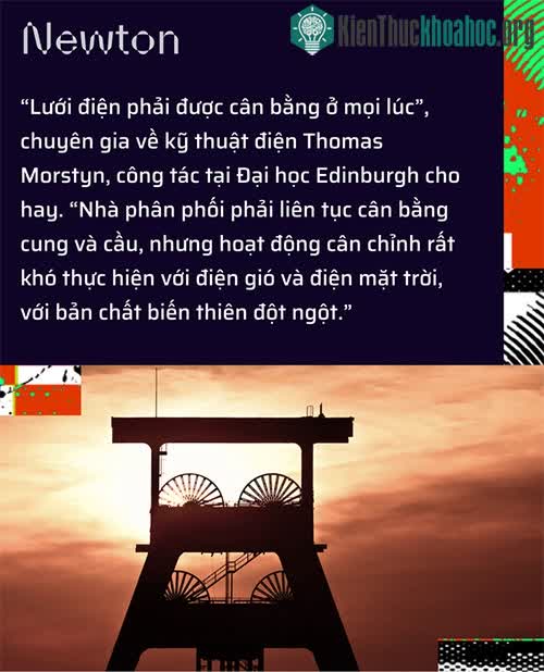 Tận dụng vật lý của Newton, các kỹ sư tạo ra được những tháp pin khổng lồ lưu trữ điện mặt trời ảnh 4