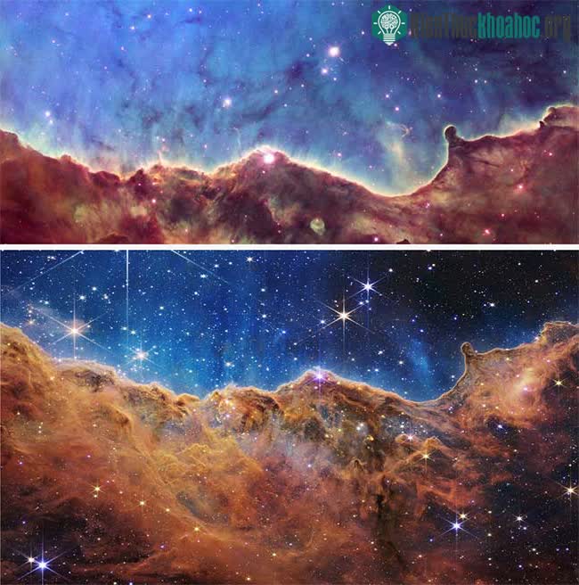 Ảnh chụp cụm thiên hà NGC 3324 của kính viễn vọng Hubble (trên) và James Webb.