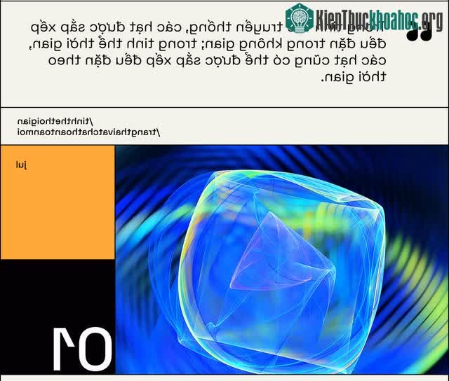 “Tinh thể thời gian”: Trạng thái vật chất hoàn toàn mới đối với nhân loại! ảnh 0