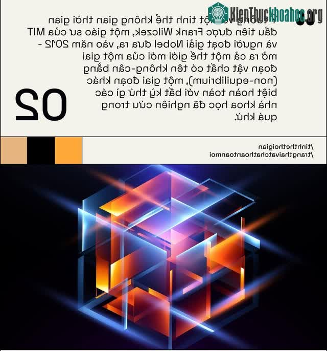 “Tinh thể thời gian”: Trạng thái vật chất hoàn toàn mới đối với nhân loại! ảnh 1