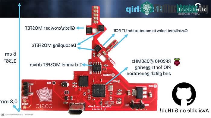 Bảng mạch với con chip tùy chỉnh để hack hệ thống Starlink.