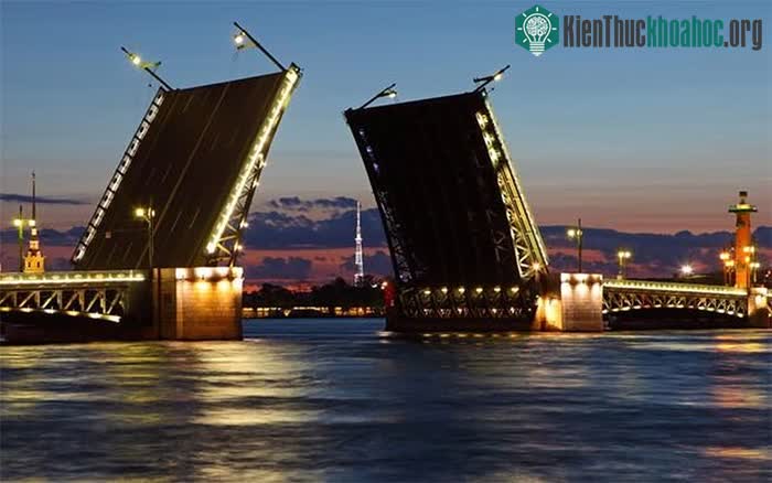 Những thành phố bên sông nổi tiếng thế giới ảnh 2