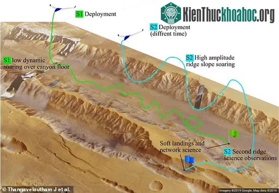 Các nhà khoa học đã thiết kế được một tàu lượn có thể bay như “chim hải âu” trên sao Hỏa! ảnh 3