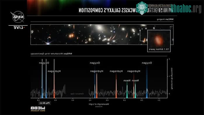 NASA công bố loạt ảnh vũ trụ từ kính viễn vọng 10 tỷ USD ảnh 4